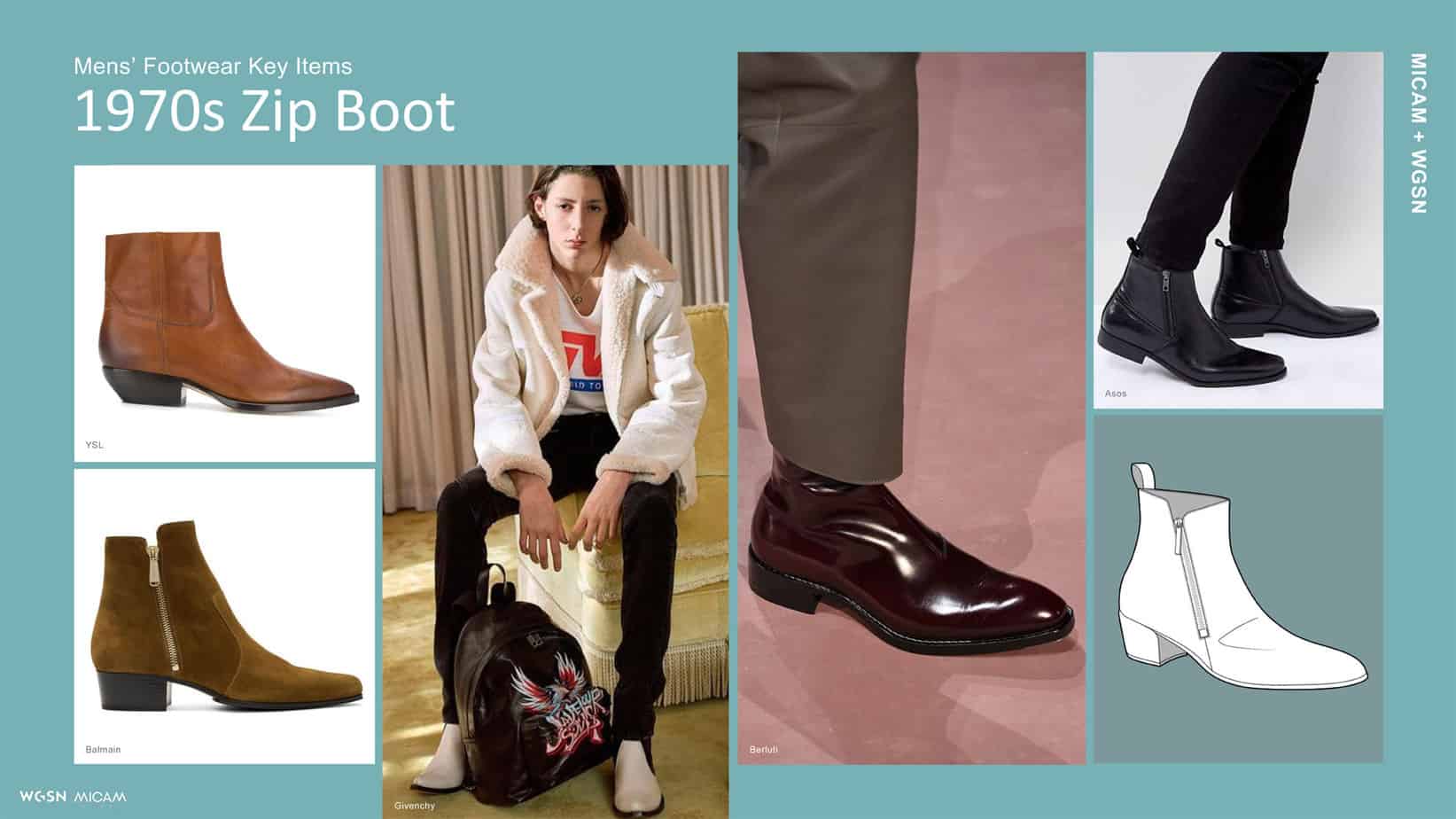 Mens’ Footwear Key Items 1970s Zip Boot
